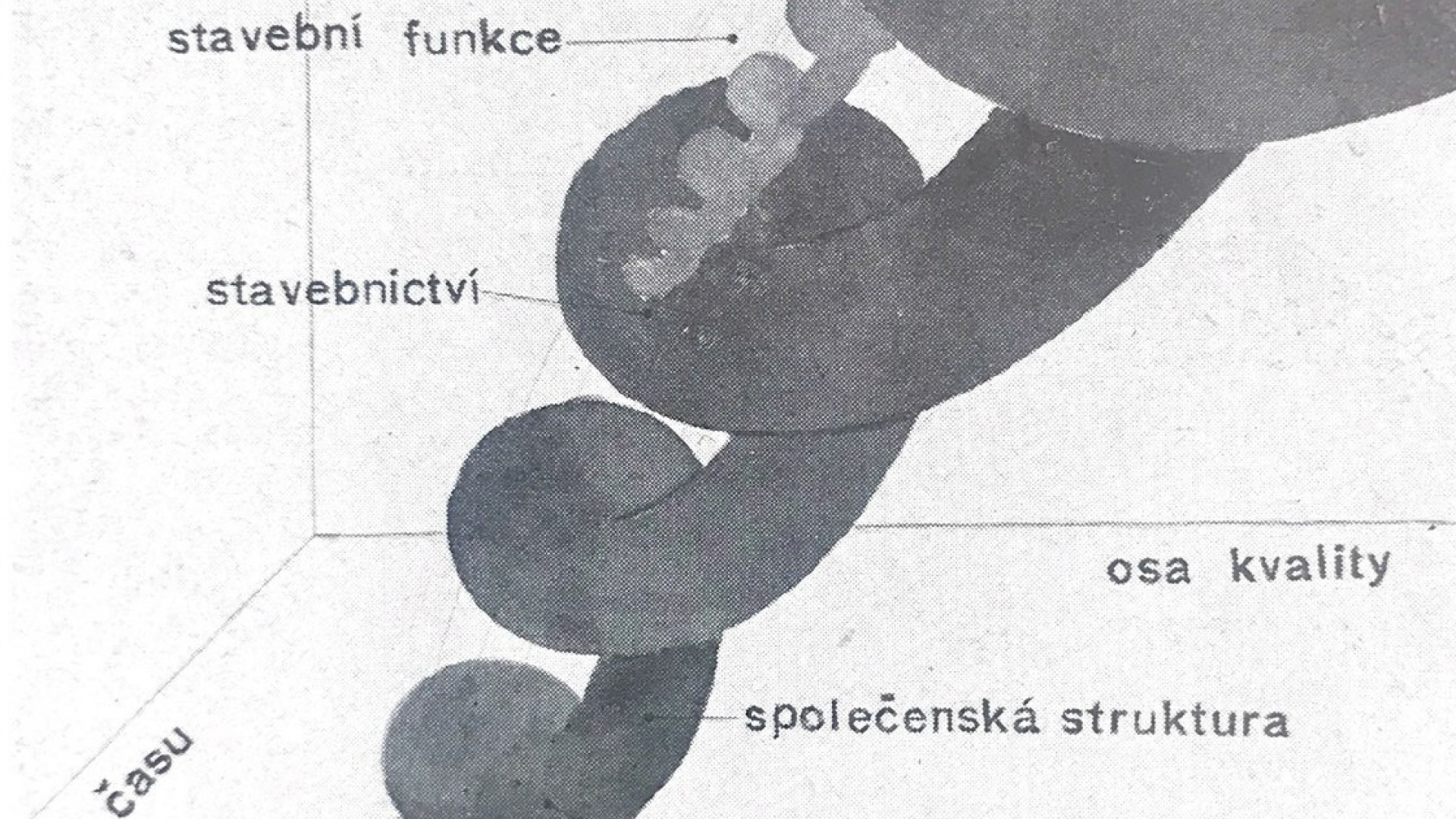 „Sedíme-li u volantu rozjetého technického pokroku...“